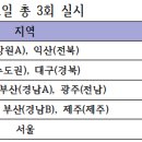 2024년 1학기 사회복지현장실습 (15주) | 세계사이버대학[사회복지현장실습]25년 1학기 수강신청방법 안내