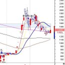 경인전력주식회사 이미지