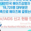 에이랩 이미지