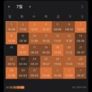 초시마루 | 2025 도덕윤리 임용 최종 초시 합격 수기 1차 공부법 (1차컷+1.34)(최종컷+1.28 )
