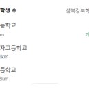 종암33 이미지