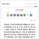 해뜰날로또복권방 이미지