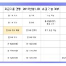 평동 행정복지센터 나눔카페 | [공지] 울산 울주군 출산지원금 2026년 혜택 총정리(중구, 남구, 동구, 북구 등 일부 포함)