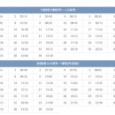 신정고등학교 정문 앞 이미지