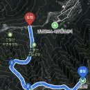 2022 추계 영남알프스 종주 이미지