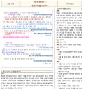 지음논술교습소 | 2025 2-1 서울고 <한숨아 세 한숨아> / <창내고자 창내고자>
