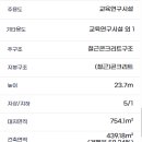 재대지 네이버블로그