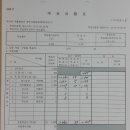 장수서창동-10 이미지