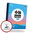 만만 쇼핑하우