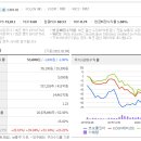 태광케미칼산업 이미지