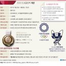 노원-현장-1509 | 영상포토 뉴스-7월23일 금요일