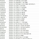 부부제세한의원 이미지