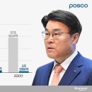 (주)원해운 이미지