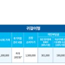 벨톤보청기 이미지