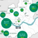 데일리공인중개사사무소 이미지