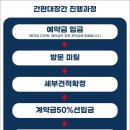 하쿠헤어 이미지