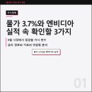 재경테크 | 9월 증시 전망 변수 점검: 물가 3.7%와 엔비디아 실적 속 확인할 3가지