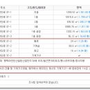 한산테크 이미지