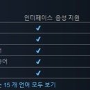 킹스팀 - 영천시 옛군청3길 67 | 킹스팀
