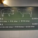 목촌축산