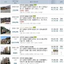 쌍학2리 경로당 이미지