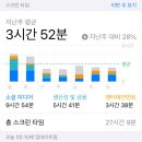 진량-11(대구대학교 정문) | 대학교 3학년 l Shalom!