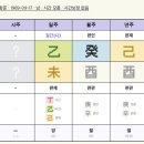 풀잎 작은도서관 | 김은희 장항준 부부 궁합은 최악? 지금 이렇게 잘 사는 이유
