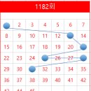 종합가로판매점１１３호패션TV앞