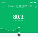 스마트스케일 이미지