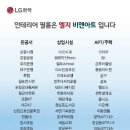 두호메디칼 이미지