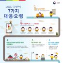 황사 위기경보 '관심' 단계 관련 미세먼지 대응 협조요청 이미지