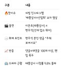 정모아상사 이미지