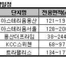 용산-278 이미지