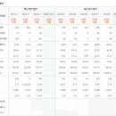 쓰리디메드 이미지