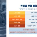 캐치온컴퍼니
