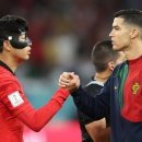 연봉 3508억 포기하고 SON 선택? 호날두 MLS 이적설 재점화… LAFC 슈퍼스타 프로젝트 전격 부상→손흥민과 투톱 결성할까 이미지