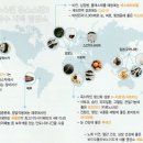 유스약국 이미지