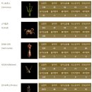 테라B