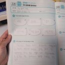 물시계(자격루) 이미지