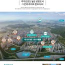 시흥센트럴돔그랑트리캐슬 이미지