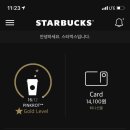 편의점 분식 이미지