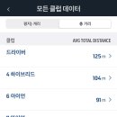 [평택]동진골프앤피트니스클럽 이미지