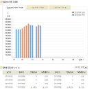 2019.08.14(수) 오늘의 금시세, 은시세 및 금시세표 이미지