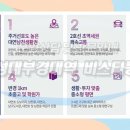 동원부분정비 네이버블로그