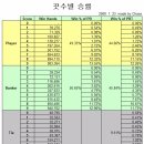 노하우스 이미지