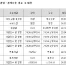 팩텀프라이빗에쿼티