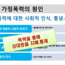 진건오남로671번길24 네이버블로그
