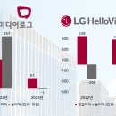 비젼미디어 톱데일리