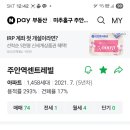 주안역센트레빌베스트공인중개사사무소 이미지