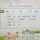 사랑샘의원 이미지